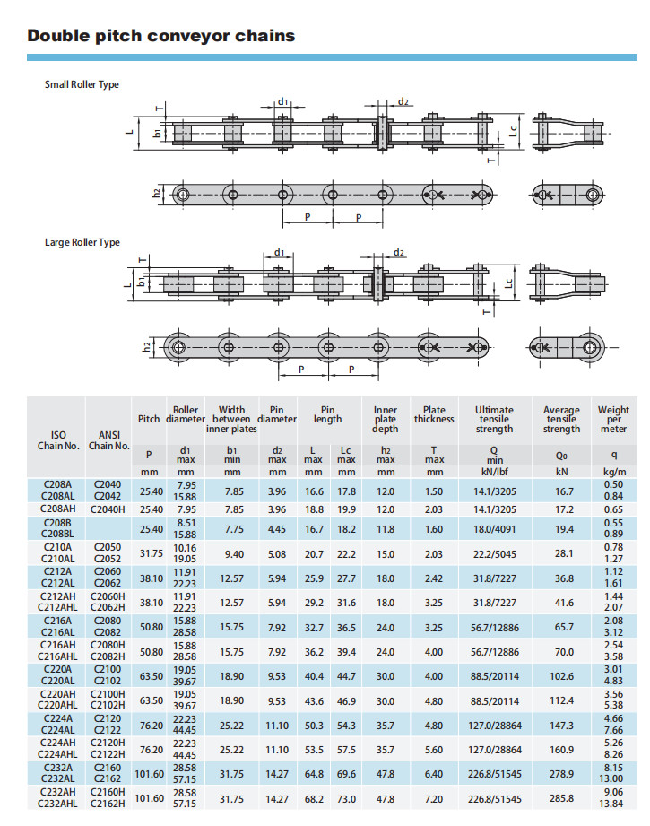 Silver Double Roller Chain , C2050 Stainless Steel Conveyor Chain With A Hole