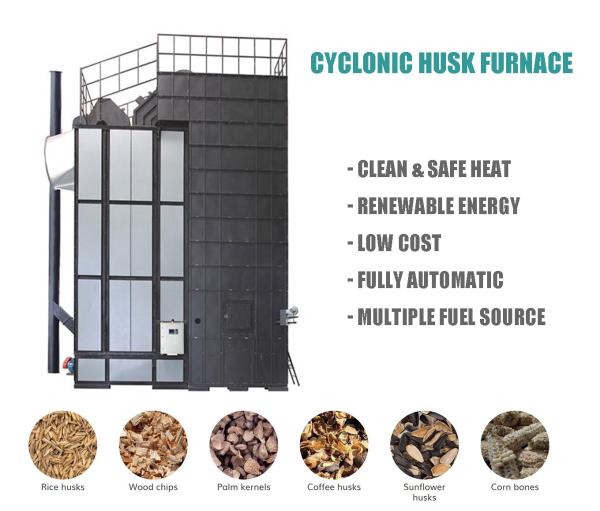 Cheap Hot Air Furnace With Biomass Combustion Systems for sale