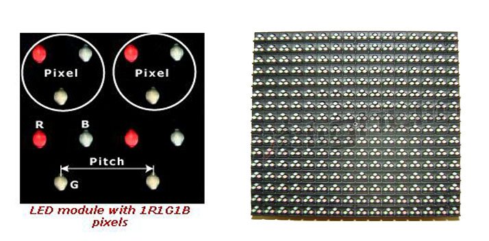 1R1G1B P10 Outdoor Led Advertising Billboard With Wide Viewing Angle Pixel 348