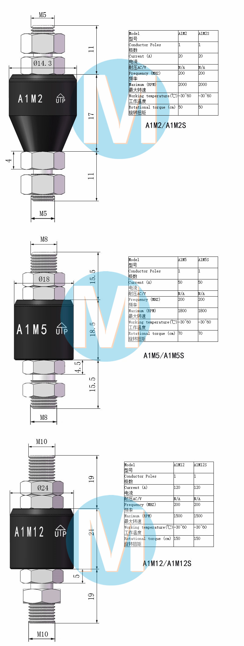 306L Chinese Mercury Slip Ring Liquid High Frequency Rotatingmercury Slip Ring