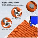 4 Season Comfortable Compact 8x3'' Inflatable Sleeping Pad
