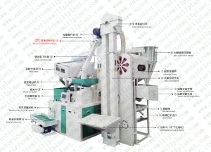 Quality Full Automatic Small Combined Rice Mill Plant 35 Ton Paddy Per Day wholesale