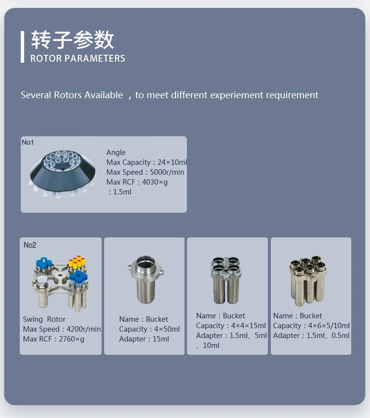 Cence Tabletop Low Speed Centrifuge Machine L500 Centrifuge