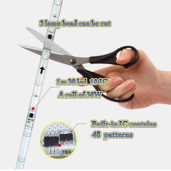 High Class SMD 5050 Single/RGB 220V/120V LED Strip Light High Bright Adversiting Decoration Lighting grow