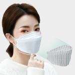 Fish Mouth Type KF94 Face Mask KN95 Civil Mask