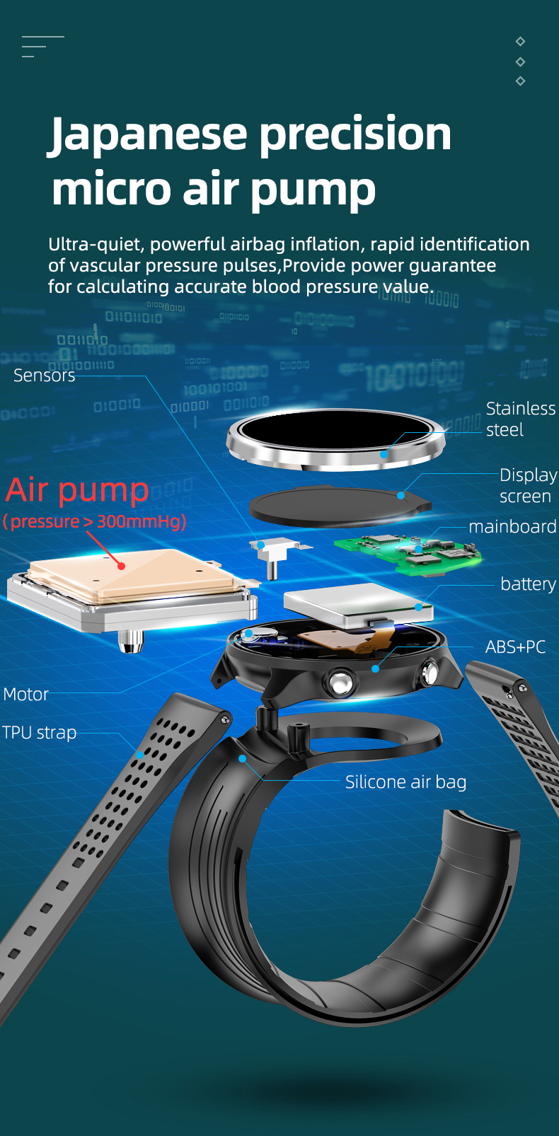 Air Pump Accurate ECG Blood Pressure Health Monitor Smart Watch P30 1.3 Inch For Healthcare