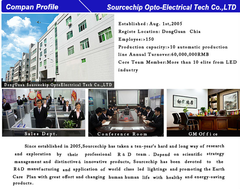 LED ceiling panel light Supply - quality LED panel light Hot sale