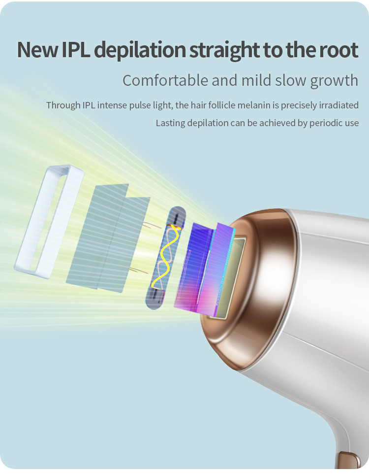 FCC 3.3cm2 IPL Hair Removal Machines 500000 Flashes