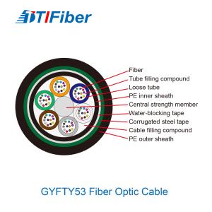 Quality GYFTY53 Non Metallic Fiber Optic Cable Strong Moisture Resistance wholesale