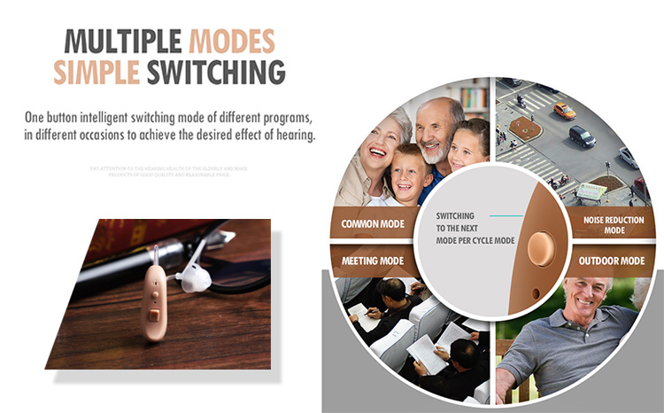 Waterproof Digital Hearing Amplifier Price / OEM Supported Ear Hearing Aid