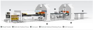 Quality Multi Channel Automatic Two Pieces Tin Can Making Machine wholesale