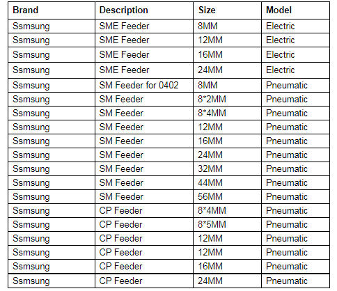 original used SM FEEDER samsung CP feeder for pick and place machine