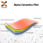 Window Film Top 10 Supplier Nano Ceramic Car Tint Film 90%IRR 99%UVR Window Tint