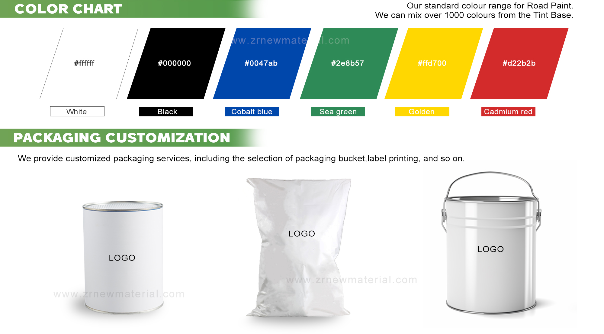 Colorful Wear Resistant Anti Static Epoxy Floor Coating For Durable Polished Floors