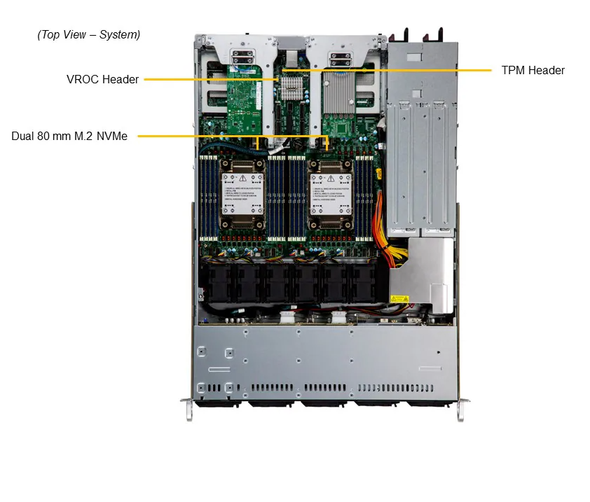 Supermico SuperServer SYS-611C-TN4R Rack Server With Dual Socket E LGA-4677 Processor