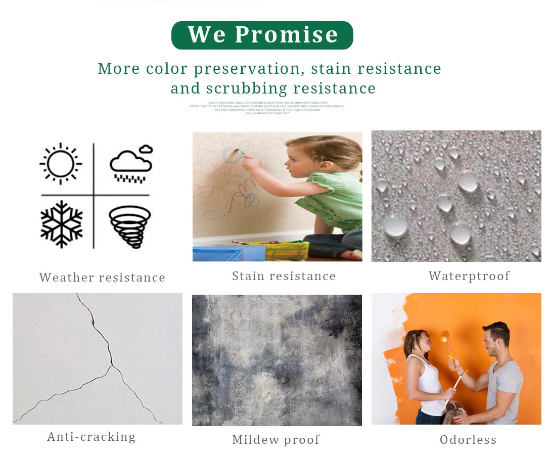 Building Coating Transparent And White Interior And Exterior paints and coatings 25kg / barrel