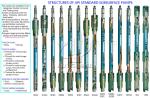 Subsurface Pump Tubing With Stroke Range 600-1200mm Environmental Protection