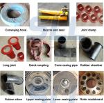 Concrete spraying machine accessories pipe joint wear-resistance refractory for
