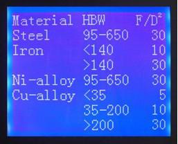 Automatic Electric Brinell Hardness Tester BH-3000L 20X Microscope