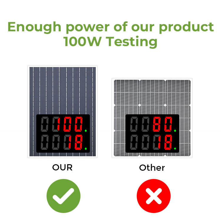 24W Powered Solar Mobile Phone Charger Cell For Outdoor Camping Hiking