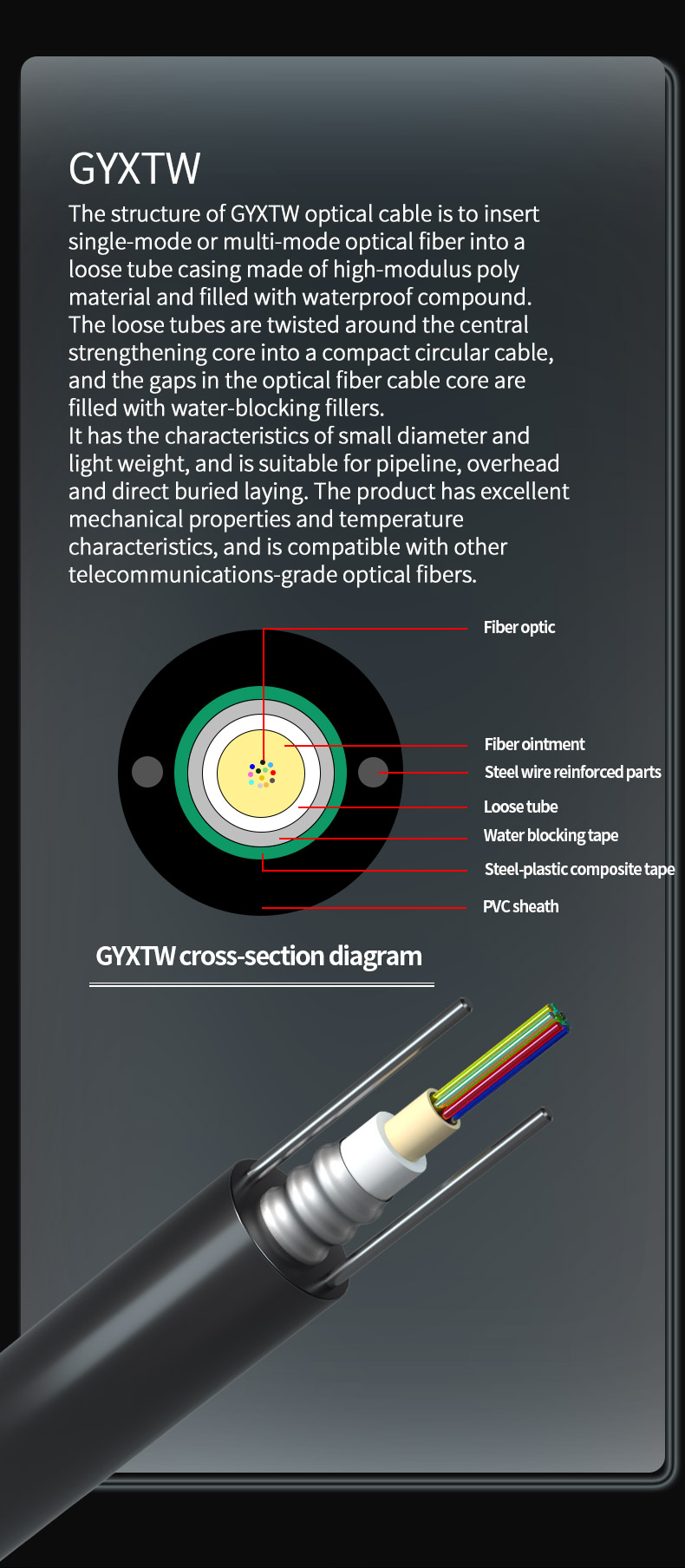 High Speed HXCOWO Aerial Single Mode GYXTW Outdoor 12Core G652D Tube HDPE Jacket Armoured Fiber Optical Cable