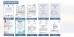 NingBo ZhongYiDa IMP & EXP Co.,Ltd Certifications