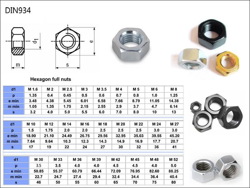 Stainless Steel Heavy Hex Nut M8 M10 M12 DIN934 M36 Hex Bolts and Nuts for Industrial