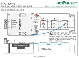 Quality IGBT drive, PSPC420-62, for Infineon FF450R12KS4, For all IGBTs of 100A--600A,600V, 1200V,1700V igbt. wholesale