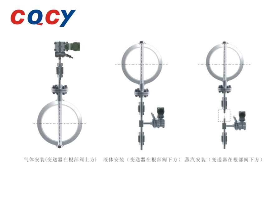Energy And Environmental Metering Testing SDB Averaging Pitot-Tube Flowmeter With Wide Measurement Range 3 1 To 10 1