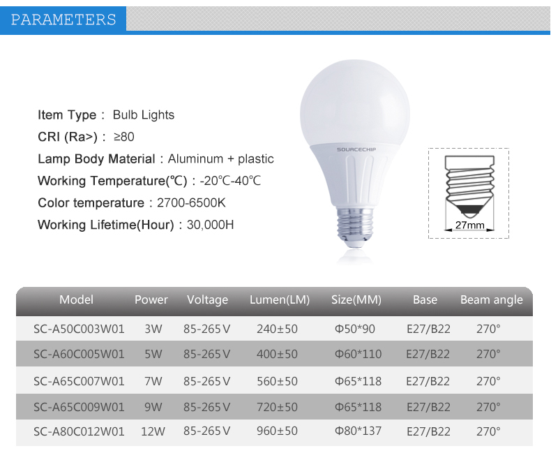 SMD 9w home led bulb dimmable led bulbs wholesale