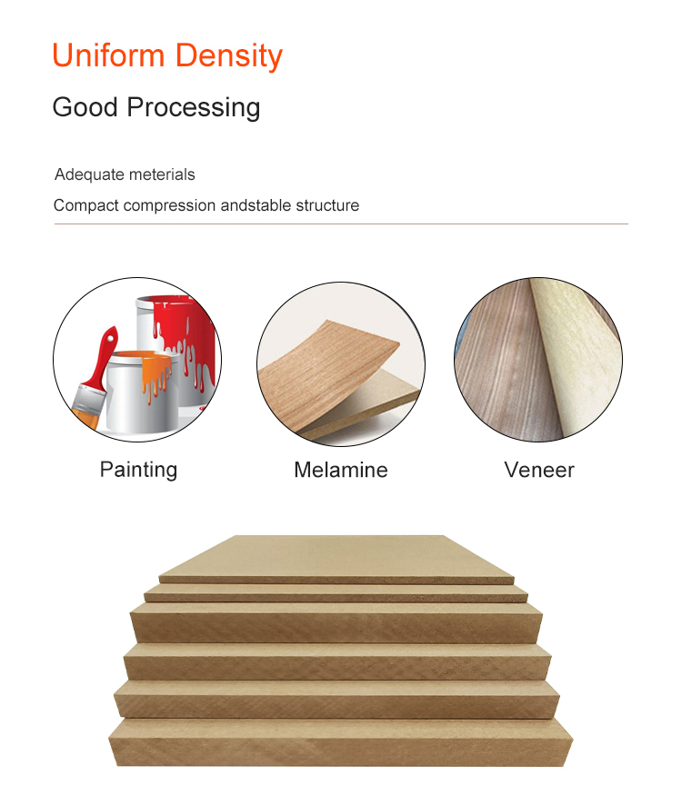 E0 E1 8x4 MDF Sheet 12mm 15mm 18mm 21mm Raw MDF Panel Medium Density