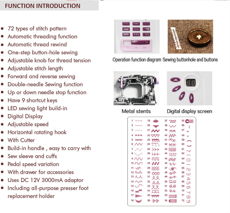 Upgrade Your Sewing Business with Usha 2019 Overlock Embroidery Sewing Machine UKICRA