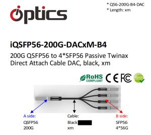 Quality 200G QSFP56 to 4x50G SFP56 Breakout DAC(Direct Attach Cable) Cables (Passive) 200G QSFP56 DAC wholesale