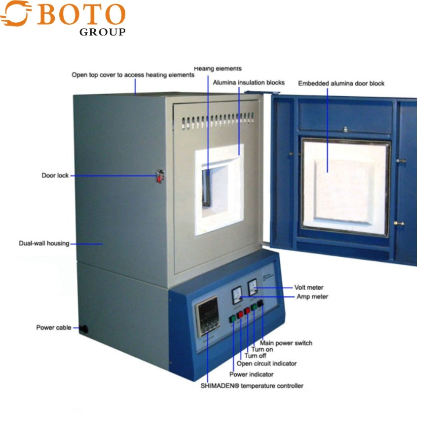 20L 1600C Degree High Temperature Muffle Furnace Vacuum Heat Treatment Temperature Control