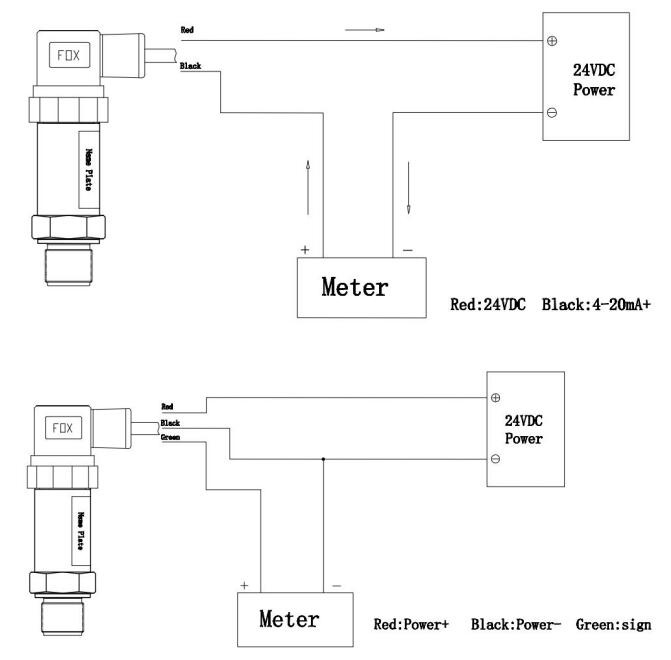 Piezoresistive Barometric Pressure Sensor