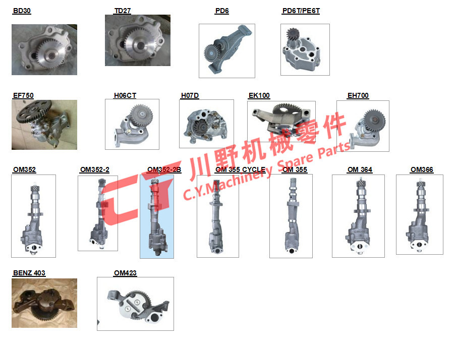 NT855 Diesel Lubriing Pump 3971742 3609837 3077770 3821579 AR10172 AR9835