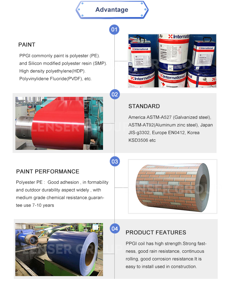 PPGI Sheet RAL Color Stainless Steel Coil 6000mm Coated Steel Coil