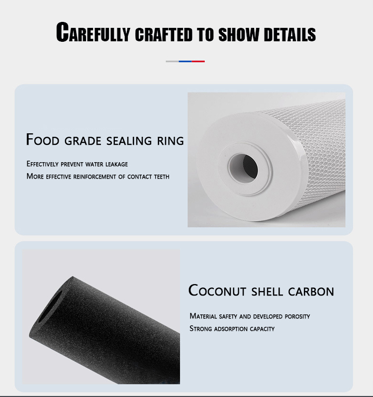 Electric 10 Inch Honeycomb CTO Filter Cartridge for Pressure Vessel Core Components