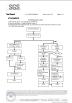 Shenzhen Ameison Communication Equipment Co.,Ltd. Certifications