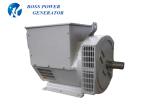 60kVA Brushless Generator