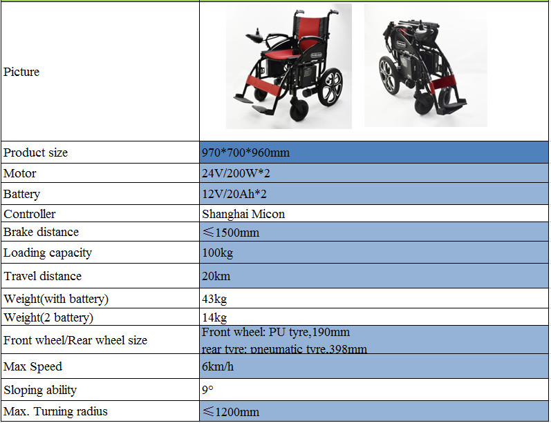 2018 cheapest price folding power wheelchair from chinese supper manufactory supplier