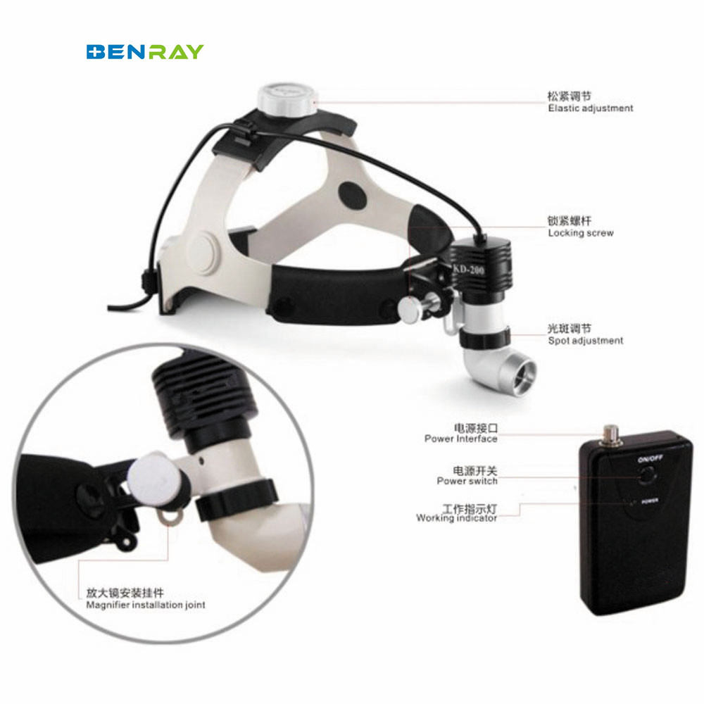 Cheap Fiber Optic Headlight Hospital Medical Surgical Headlight For Sale