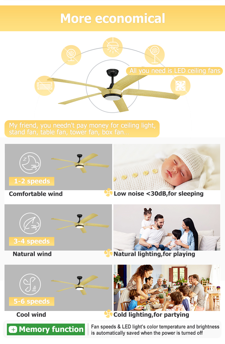 REACH Certified 1stshine LED Ceiling Fan with Dimmable Lighting and Remote Control