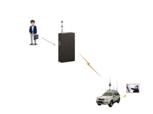 Quality Long Range 300MHz 80W COFDM Camera Mount Video Transmitter wholesale