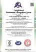Anhui Jinhui New Material Technology Co., Ltd. Certifications