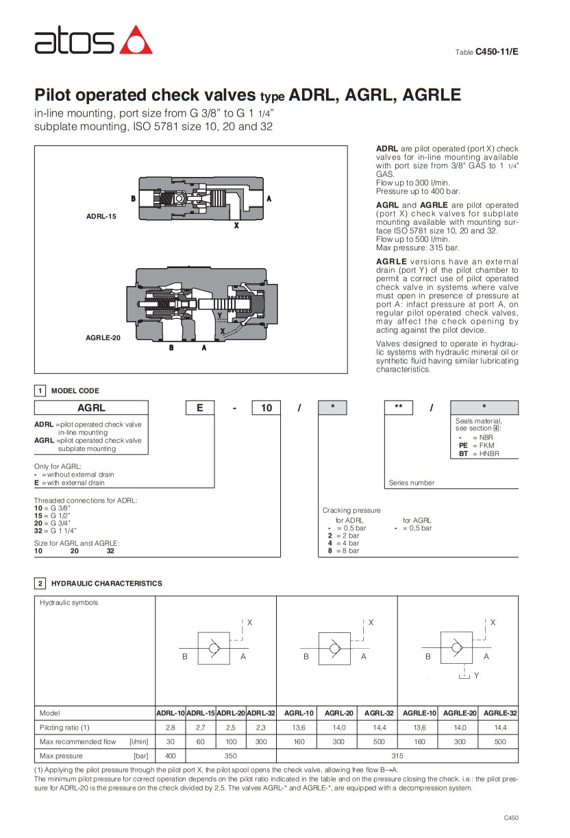 Atos Pilot Operated Check Valve Type ADRL AGRL AGRLE In Line Subplate Mounting