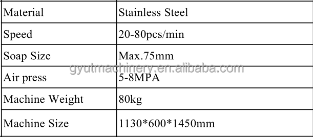 Manual Soap Cutting Machine for Handmade Transparent Soap Bars Small Scale Production