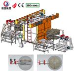 15-30min Automatic Rotomolding Equipment / Rotomolding Machinery For Various