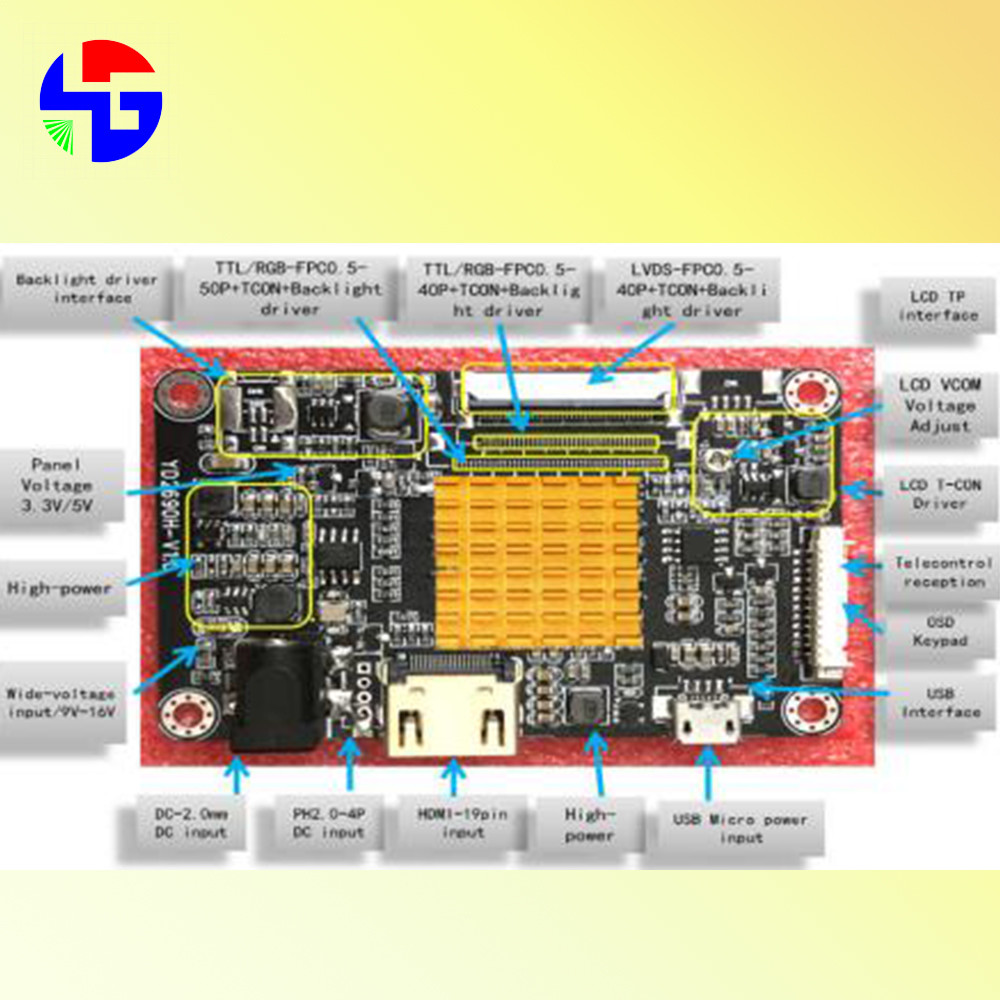 LCD Screen 16.7M HDMI Driver Board USB Micro 5V Voltage Input TTL Interface