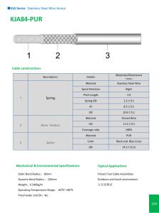 Quality KJA Series Stainless Steel Wire Armor wholesale